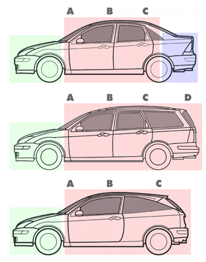 Dòng xe hatchback là gì?